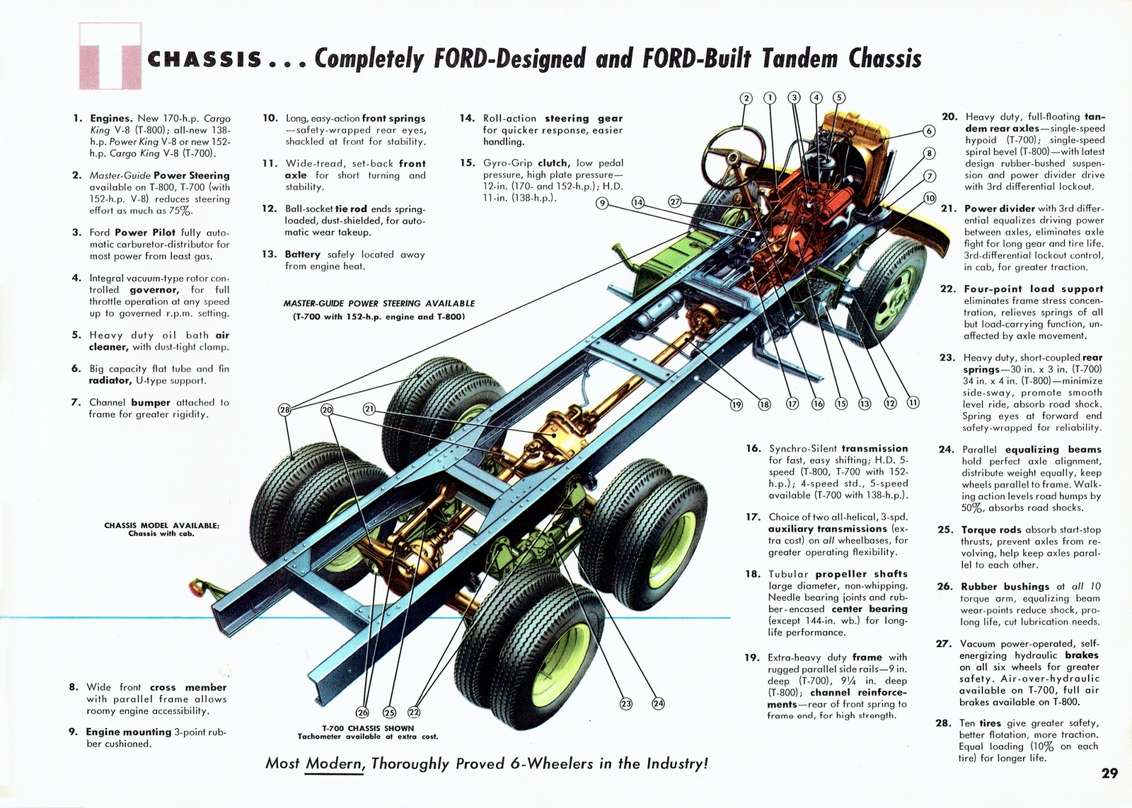 n_1954 Ford Trucks Full Line-29.jpg
